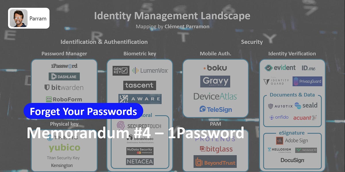 Thumbnail of Forget your passwords