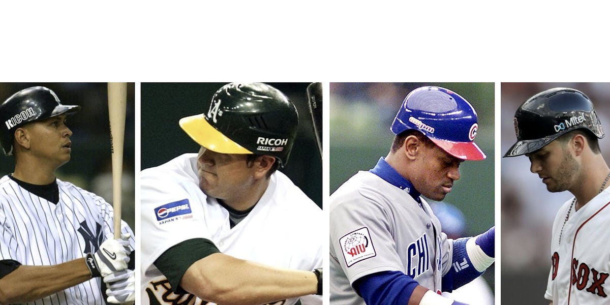 Corporate Ads on MLB Uniforms: A History and FAQ