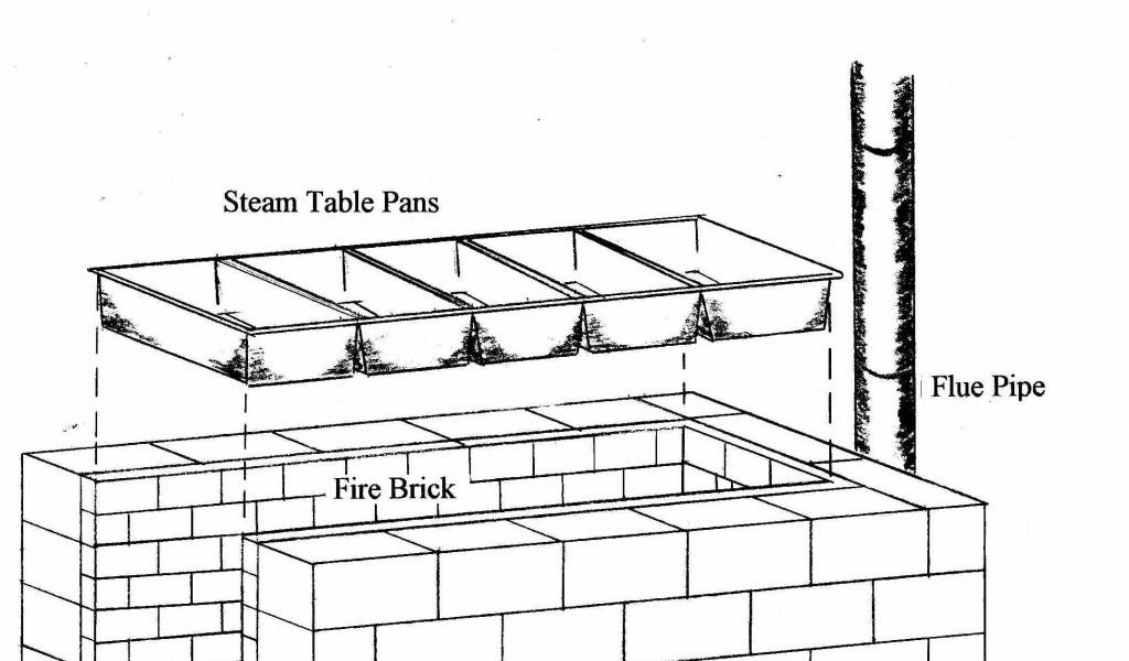 Fire Brick for Maple Syrup Evaporator - Sapling Fire Brick