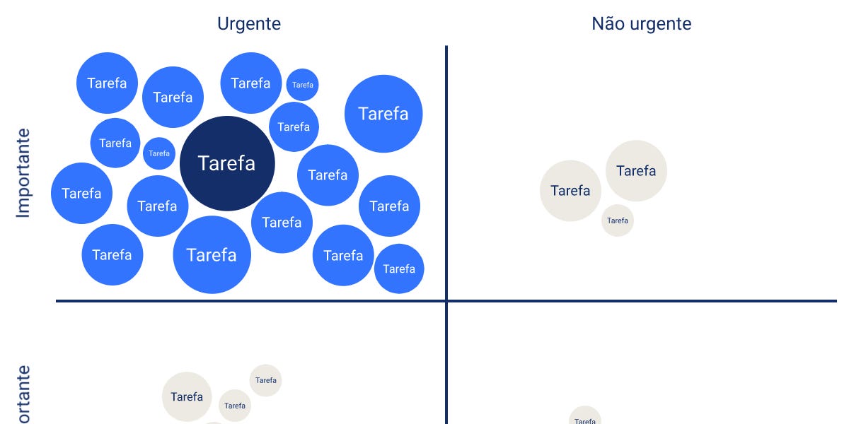 Importante saber ler, operar e - Matemática, SIM OU NÃO.