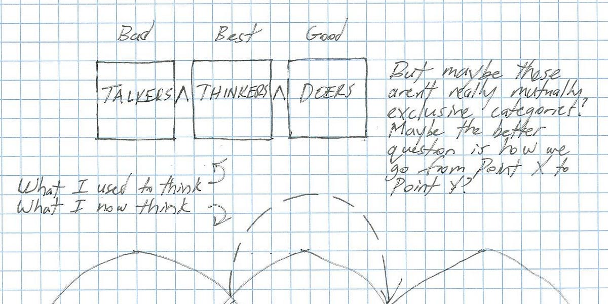 Thumbnail of From Nothing to Something with R.N.G.