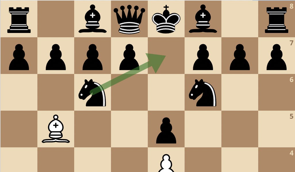 TRAP QUEEN!! Richard Rapport vs Magnus Carlsen