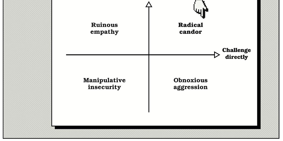 Our Radical Candor Approach: Kim Scott's Proven Feedback Framework