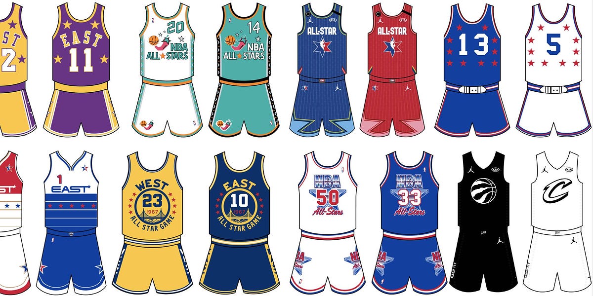 Ranking the best mid-major uniforms of the 1990s, the greatest era of basketball  fashion - Mid-Major Madness