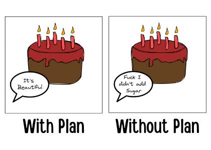 Making To Do Lists Work - by Ishan Puranik - The Sigh