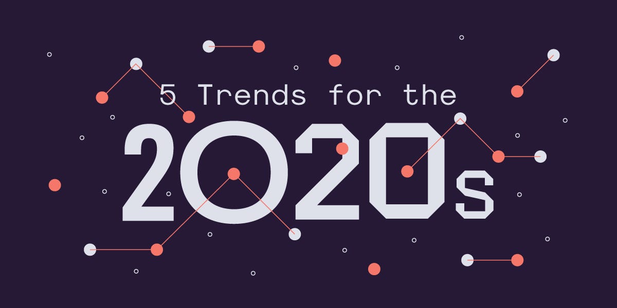 Thumbnail of Five Trends for the 2020s