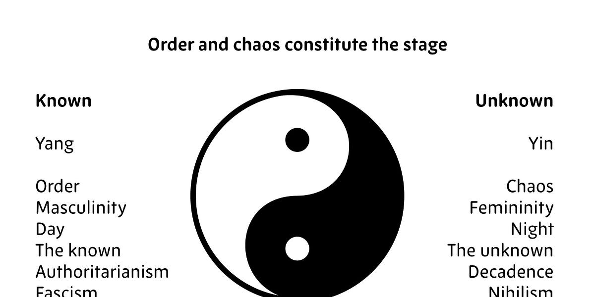 Yin & Yang of Hormones — The Way of Yin
