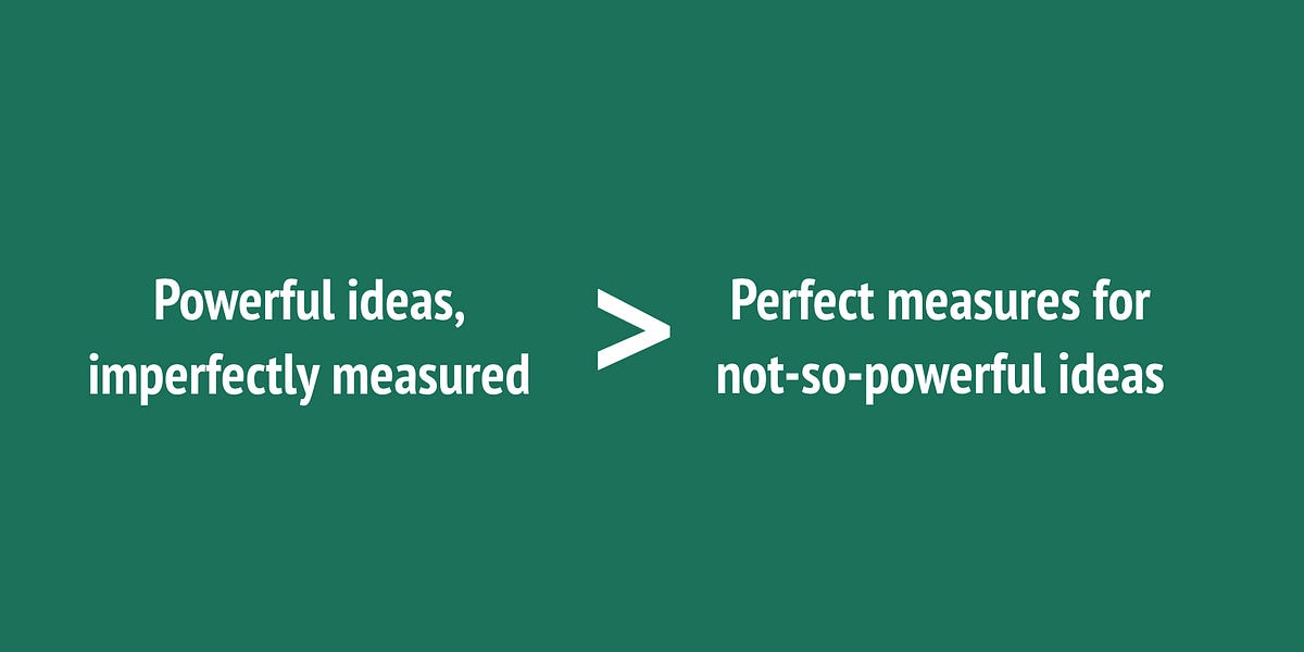 TMB 5/52: Powerful Ideas > Perfect Measures