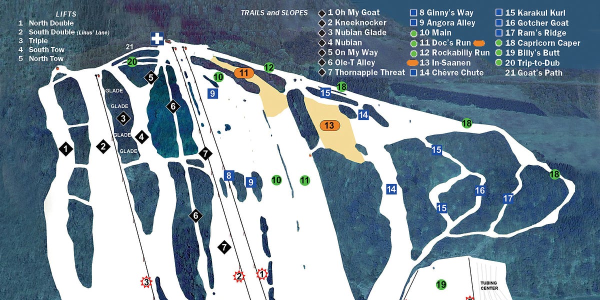 www.stormskiing.com