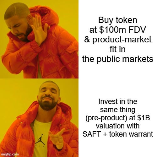 Thumbnail of On the VC private vs. public market arbitrage in crypto