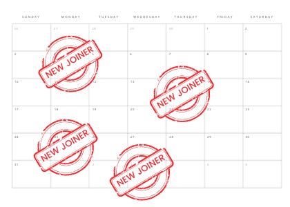 Onboarding to a New Company - by Gergely Orosz
Good Onboarding, Great Onboarding