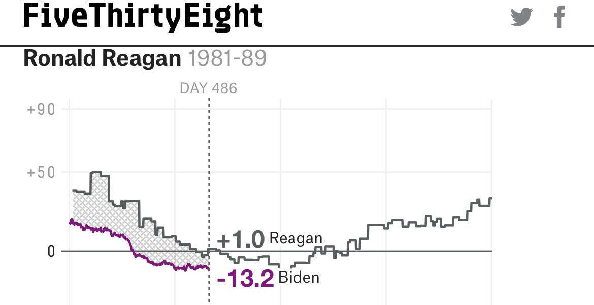 Yay Joe Biden!