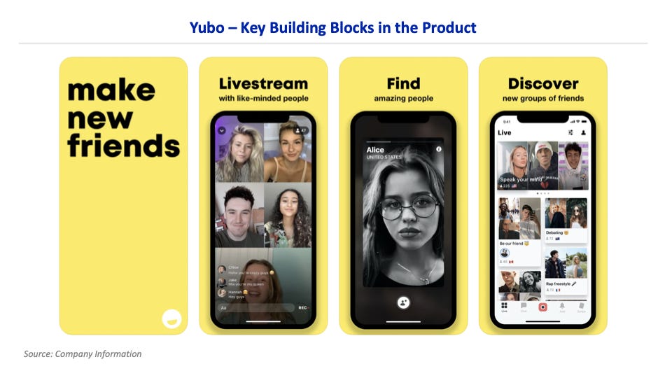 Thumbnail of 📱 Backing Yubo Again