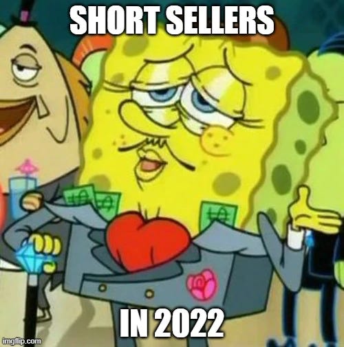 Short sellers slowdown
