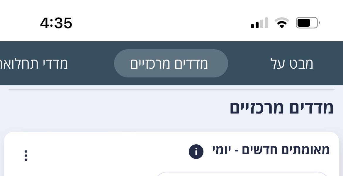 alexberenson.substack.com