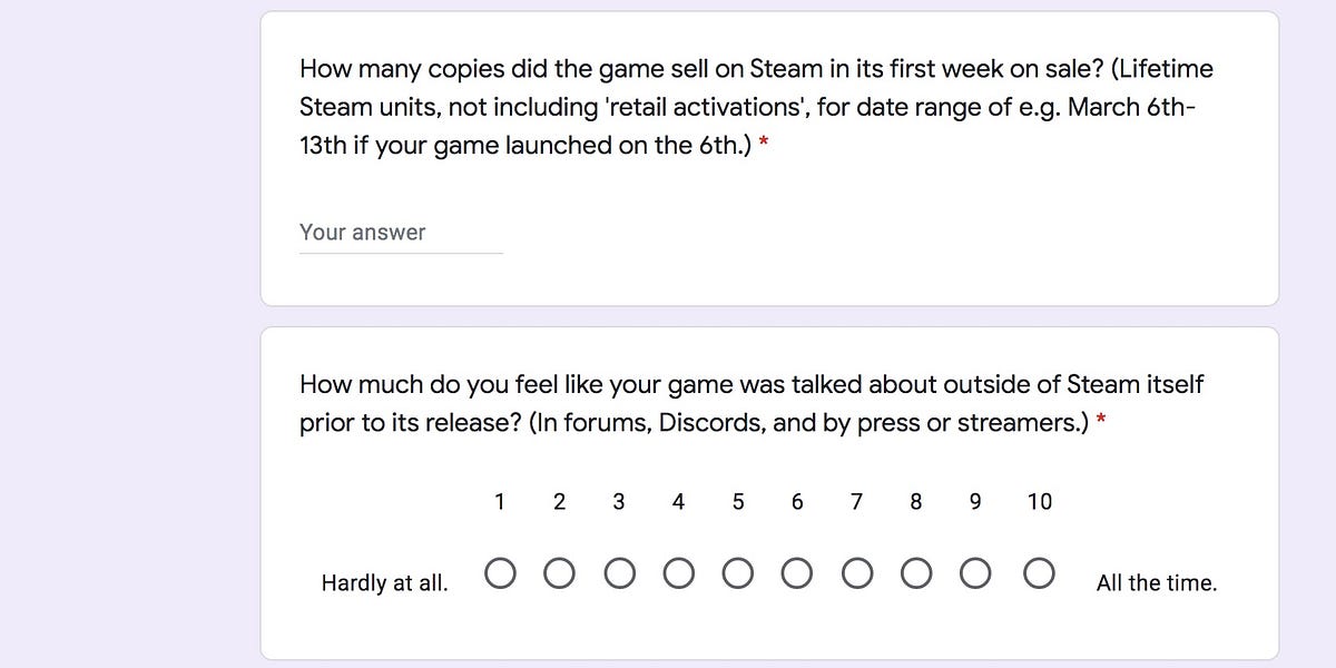 📈 The Steam Dev Cheat Sheet