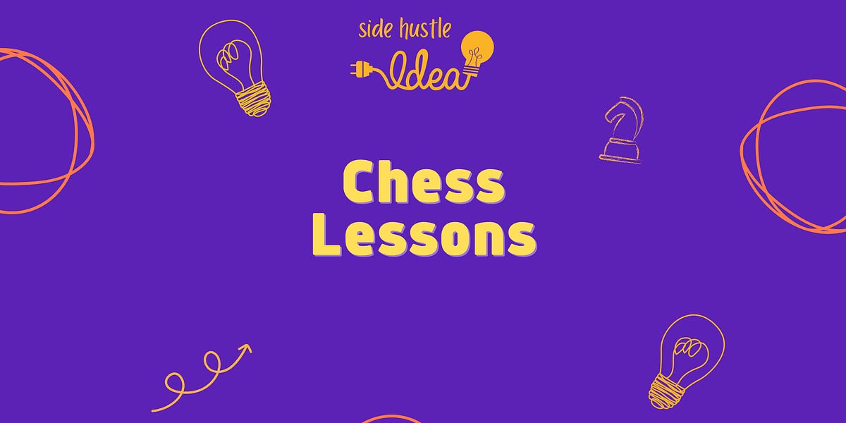 How to coach online (part 2) (ChessTech News)