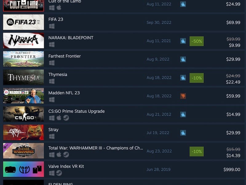 This week's games and Steam charts - FIFA 18, Cuphead, and Total War:  Warhammer II