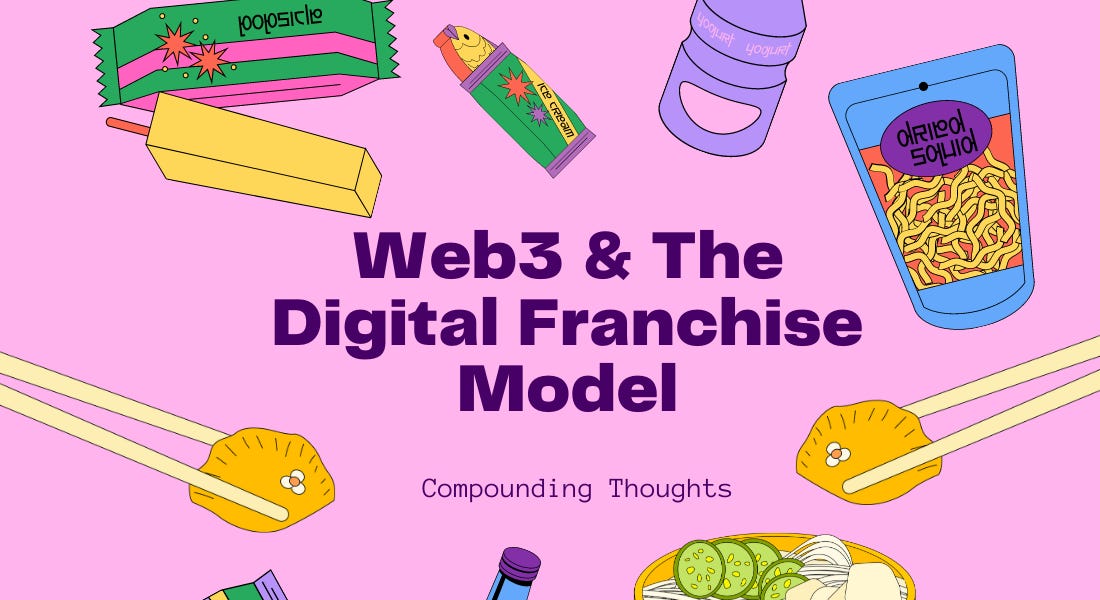 Thumbnail of Social Commerce: Web3 & The Digital Franchise Model