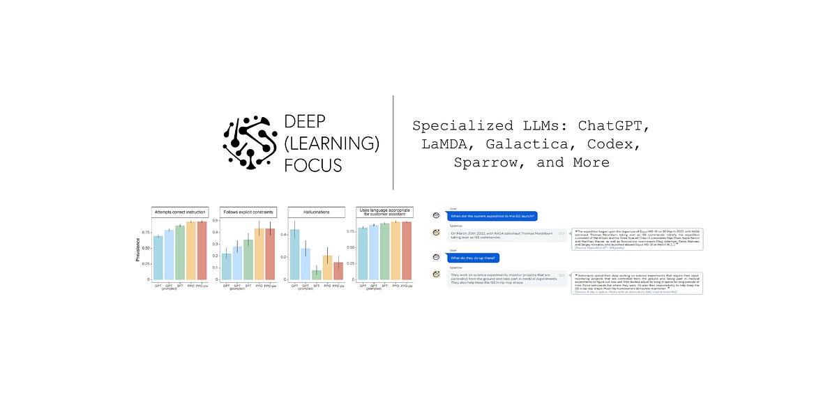 Lex Fridman  Learning techniques, Machine learning applications