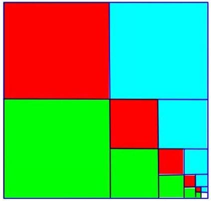 igorchudov.substack.com