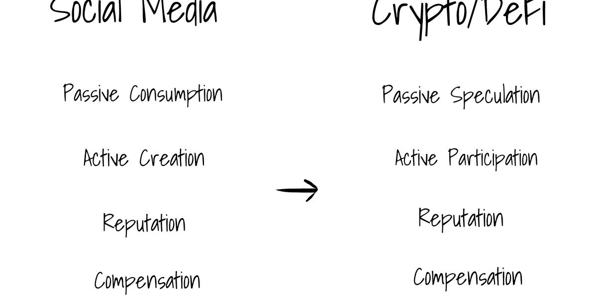 Thumbnail of Issue #19: Participation