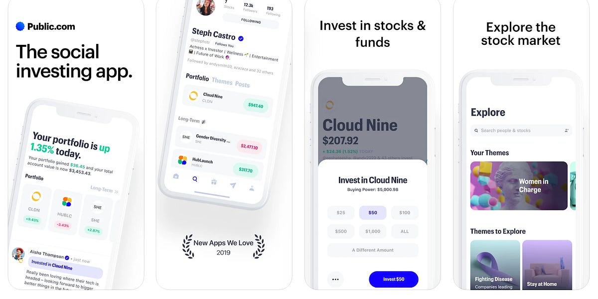 Thumbnail of Why Do We Love Social Investing?