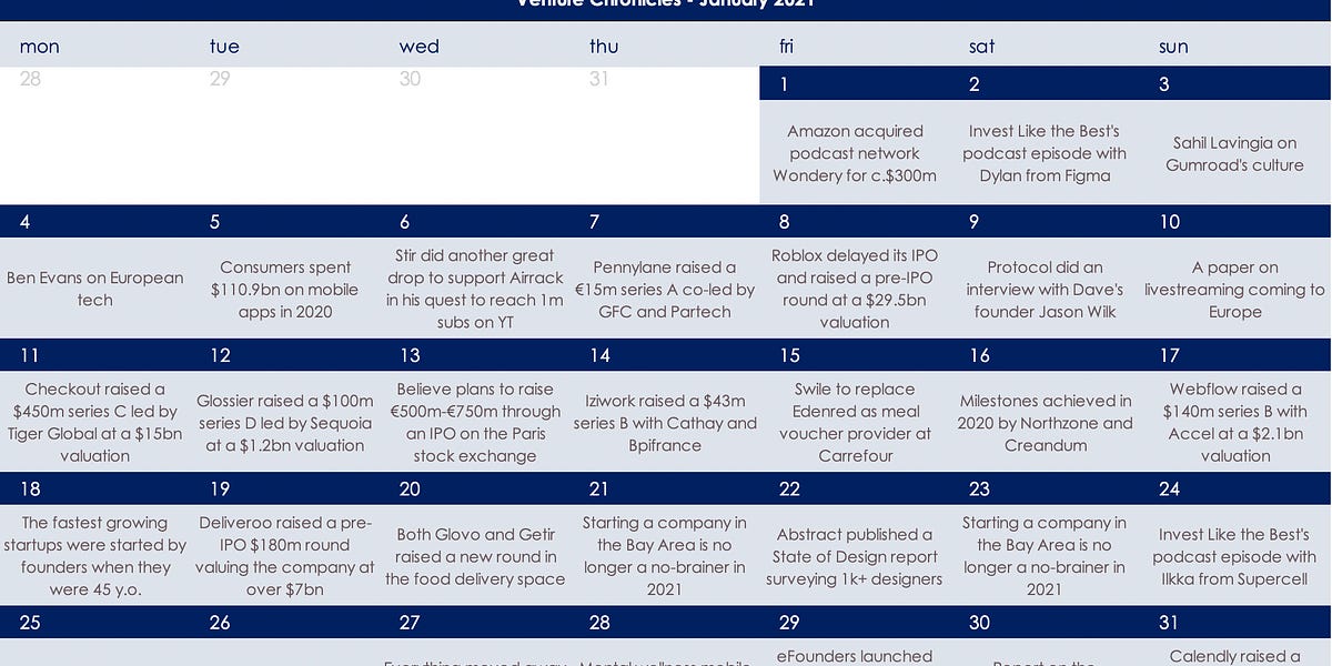 Case Study: Your Super's $70m Product Bundling Strategy