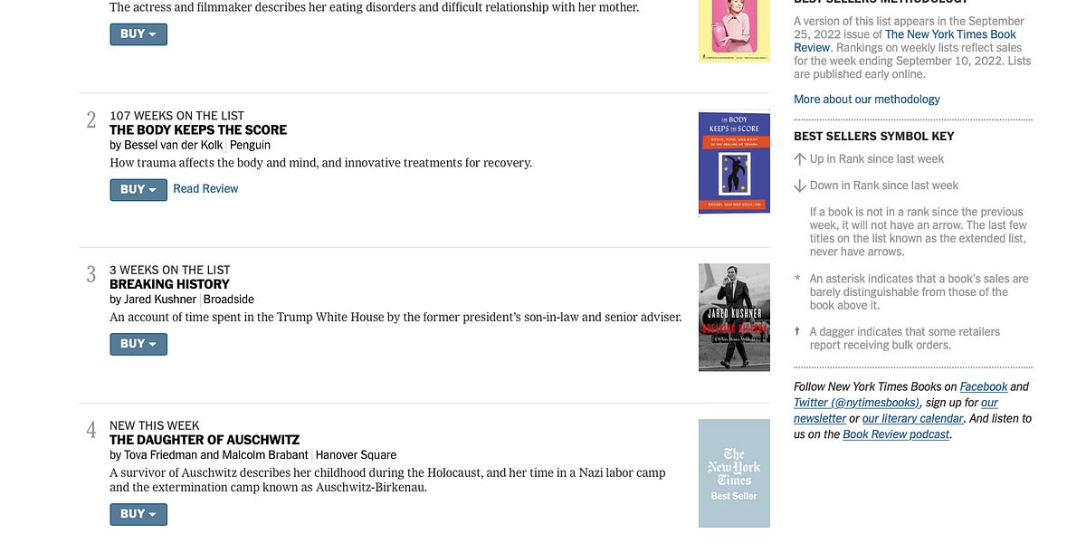 New York Times Bestselling Book Slouching Towards Utopia