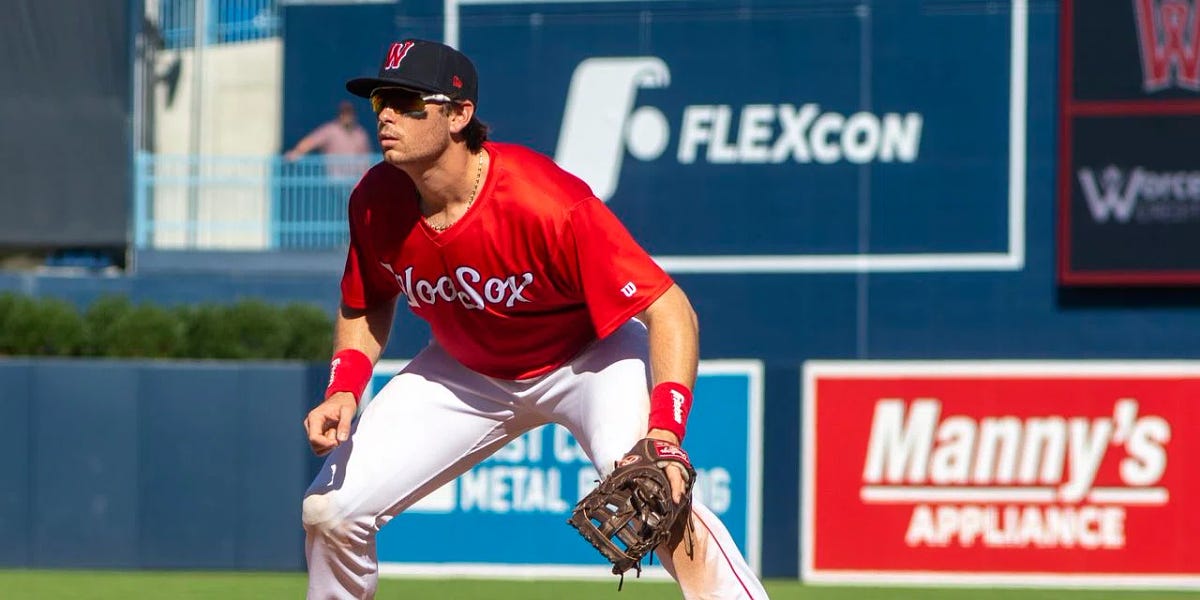 Red Sox prospect Triston Casas makes Opening Day roster: What it