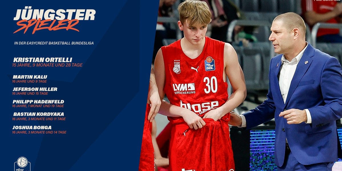 bamberg basketball roster