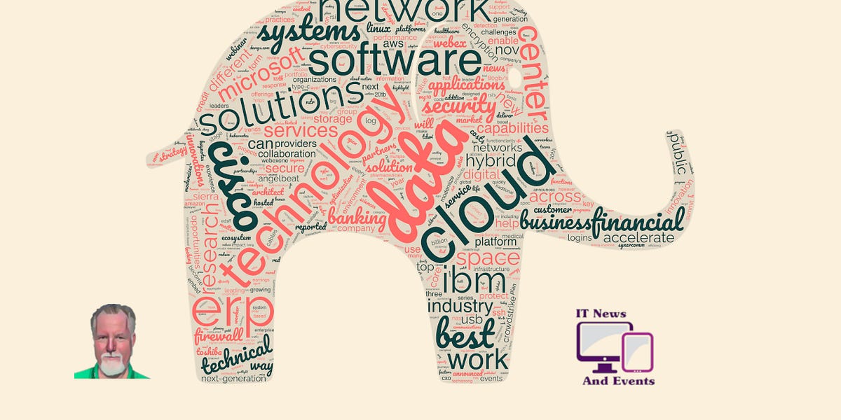 ITNE Telco, CxO Podcasts, MFA, Backup, Developer, Red Hat (319.3.8)