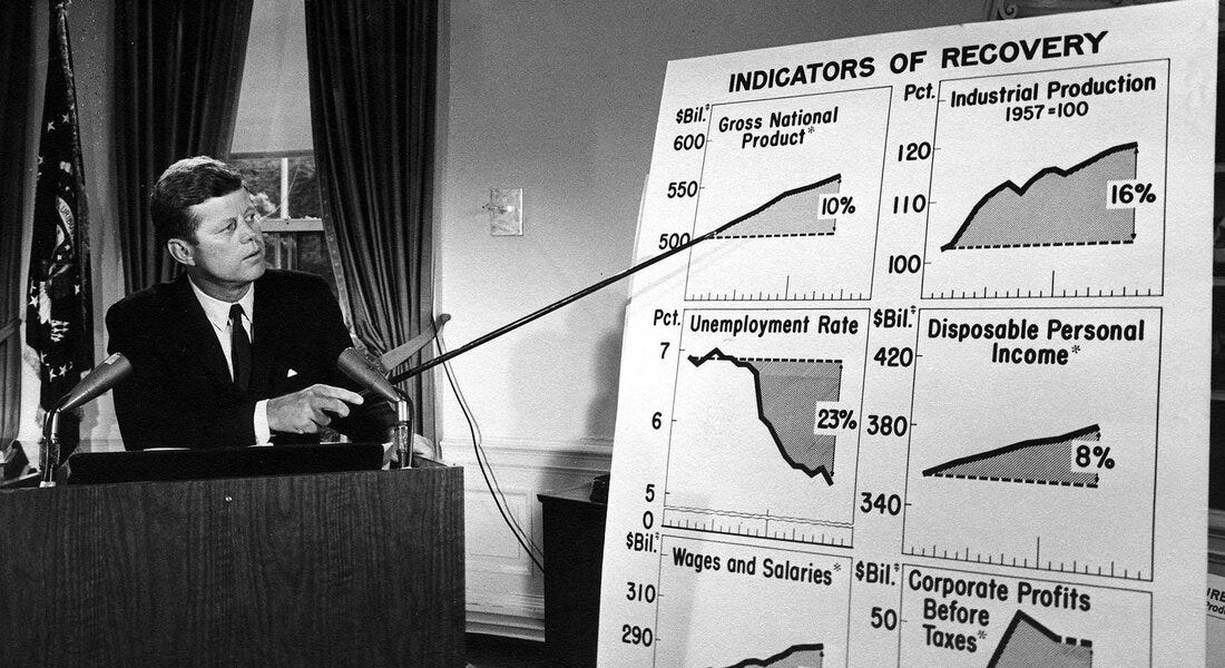 Sağduyulu bir ekonomik gündem