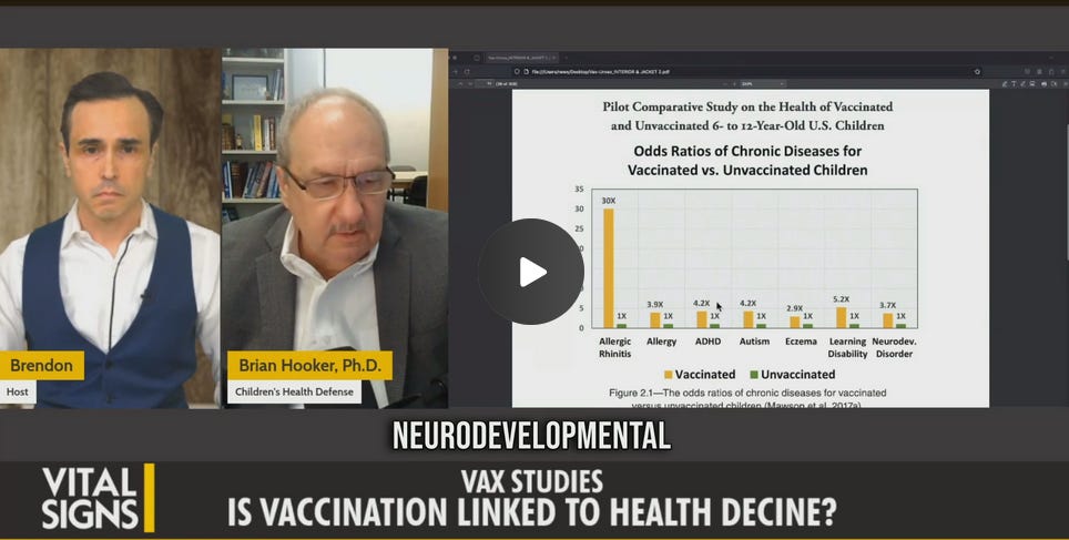 Dr. Brian Hooker: “You’re DOUBLING your risk of having a developmental delay in your child by vaccinating.”