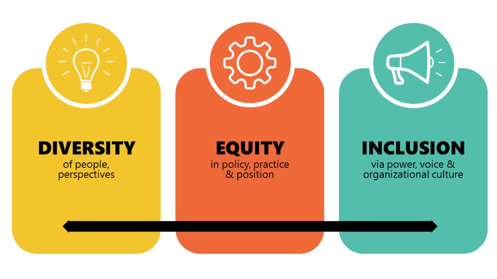 The Pitfalls of Prioritizing DEI in Recruitment: A Critical Examination