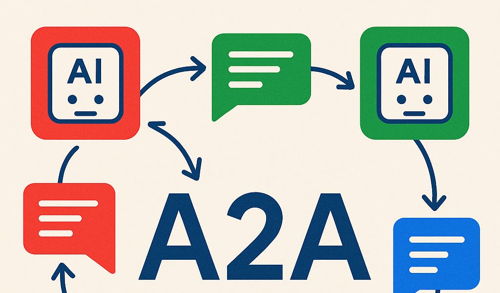 The Sequence Engineering #523: Diving Into Google's Agent2Agent (A2A) Protocol