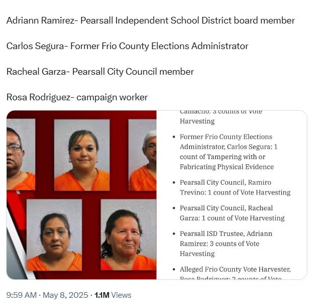 Voter Fraud is REAL and It's Getting Worse. Here's the Proof