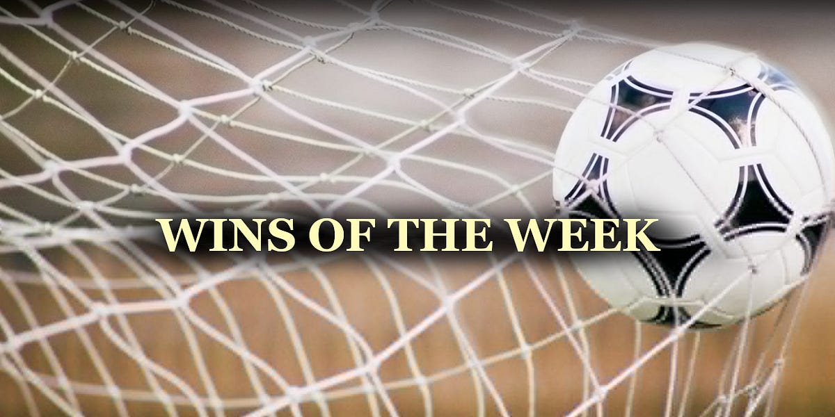 Wins of the Week Ep13 with Ted Kuntz