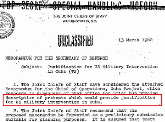 Operation Northwoods: Unveiling the Sinister Underbelly of Government Deception