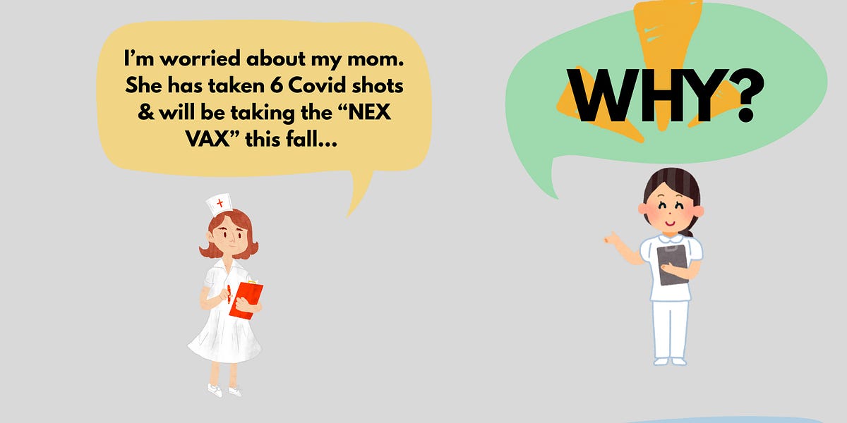 The Nex Vax-Behind the Scenes