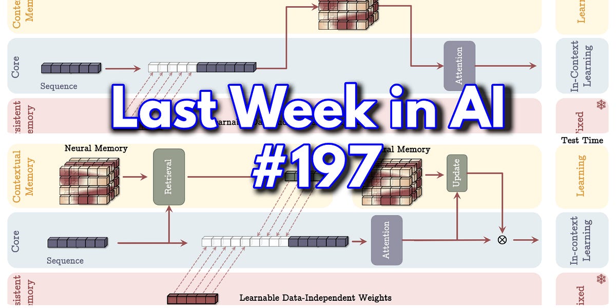 LWiAI 播客第197期 - Gmail+Docs中的AI，MiniMax-01，Titans，Transformer^2