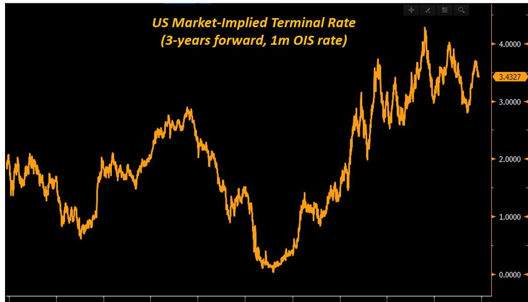 A Fresh Look At Bond Markets