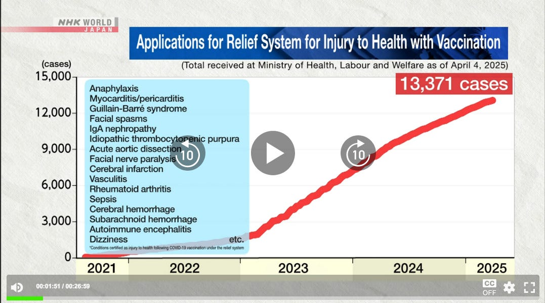 Japan faces up to the reality of Jab Harms
