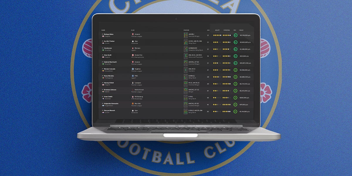 Football Manager 2024: The Right Strategy to Become a Champion!