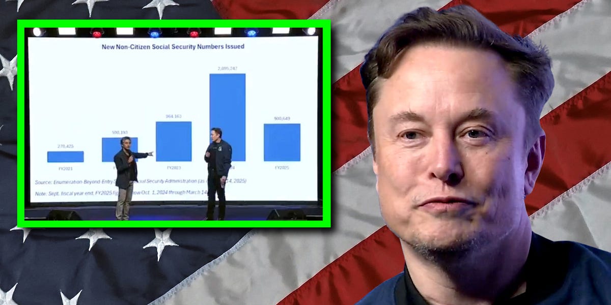 Elon Musk Reveals Shocking Surge in Social Security Numbers for Non-Citizens