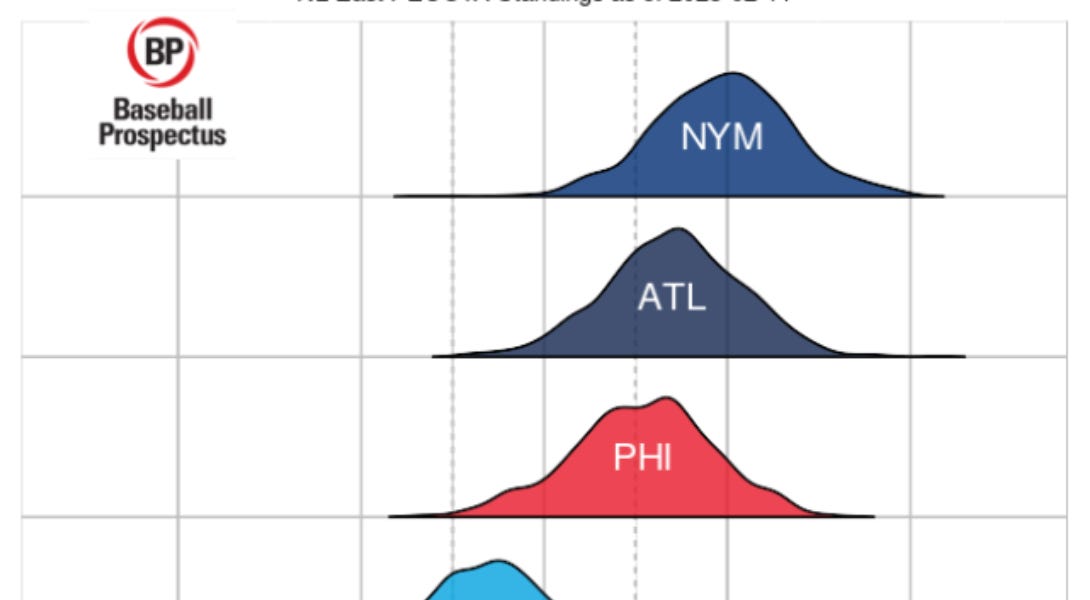 The Match-Up Game - by Jeffrey Bellone - Mets Fix