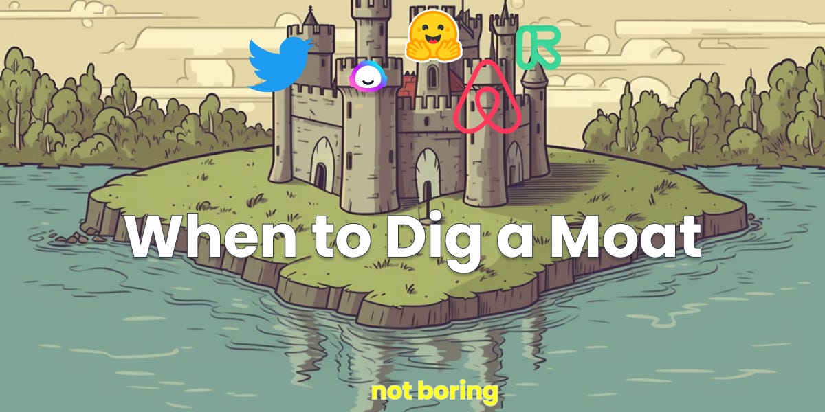 When to Dig a Moat
