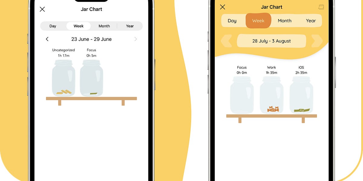 Building a Custom Segmented Control in Swift