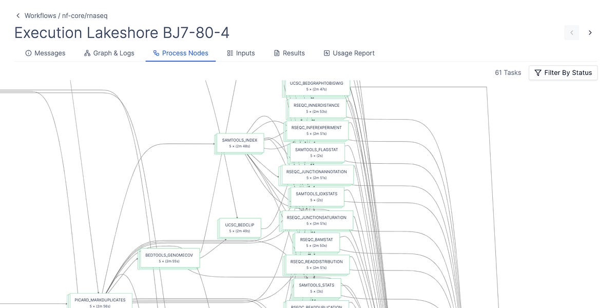 Modern Infrastructure for Bulk RNA-seq - by Kenny Workman