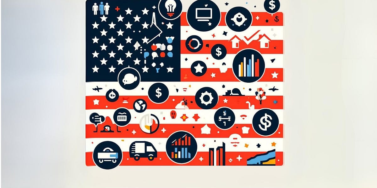US CONSUMER PRICE INDEX (CPI) PARAMETRES by David Martin